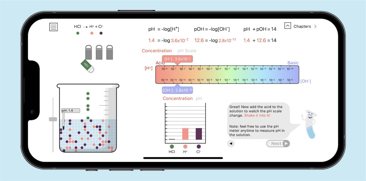 Screenshot of AP Chemistry Reactions app